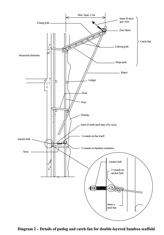 A Life Shift 20151118n